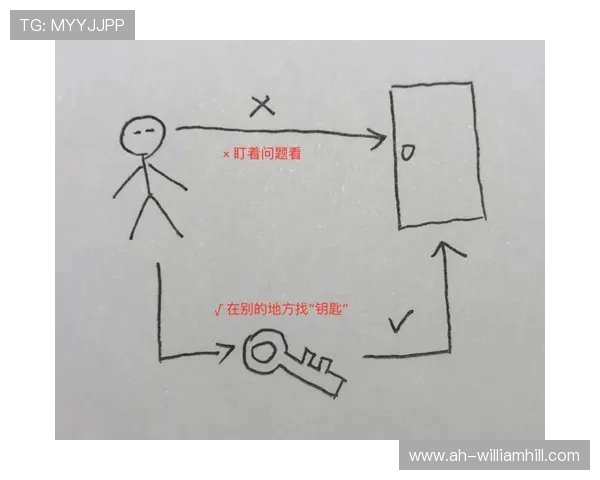 玩游戏如何跳到万能钥匙探索背后原理与技巧解析